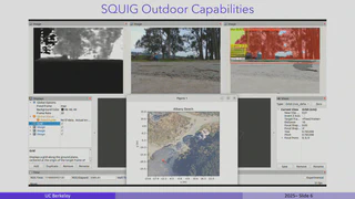 Outdoor capabilities of SQUIG