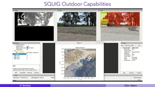 Outdoor capabilities of SQUIG