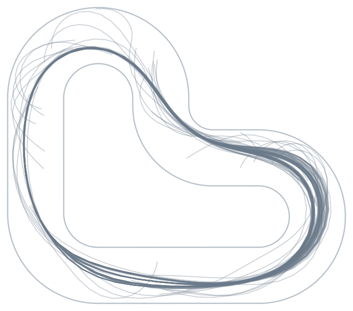 Filtered expert trajectories: no episode leaves the track.